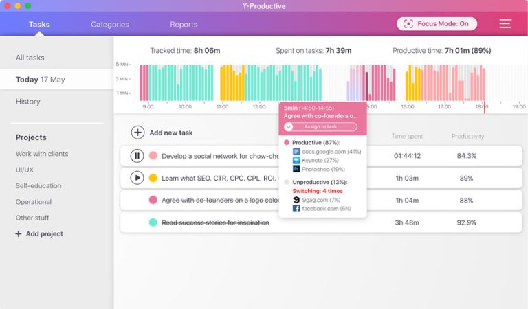 Website Blockers Y Productive