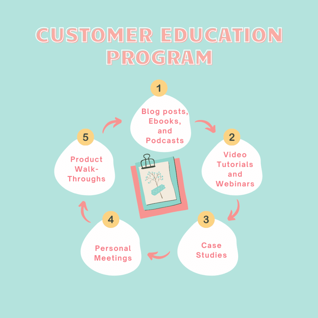 Customer education program Luxafor